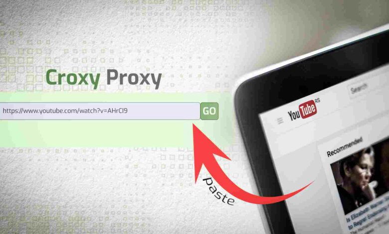 Does CroxyProxy offer any premium features or subscriptions?