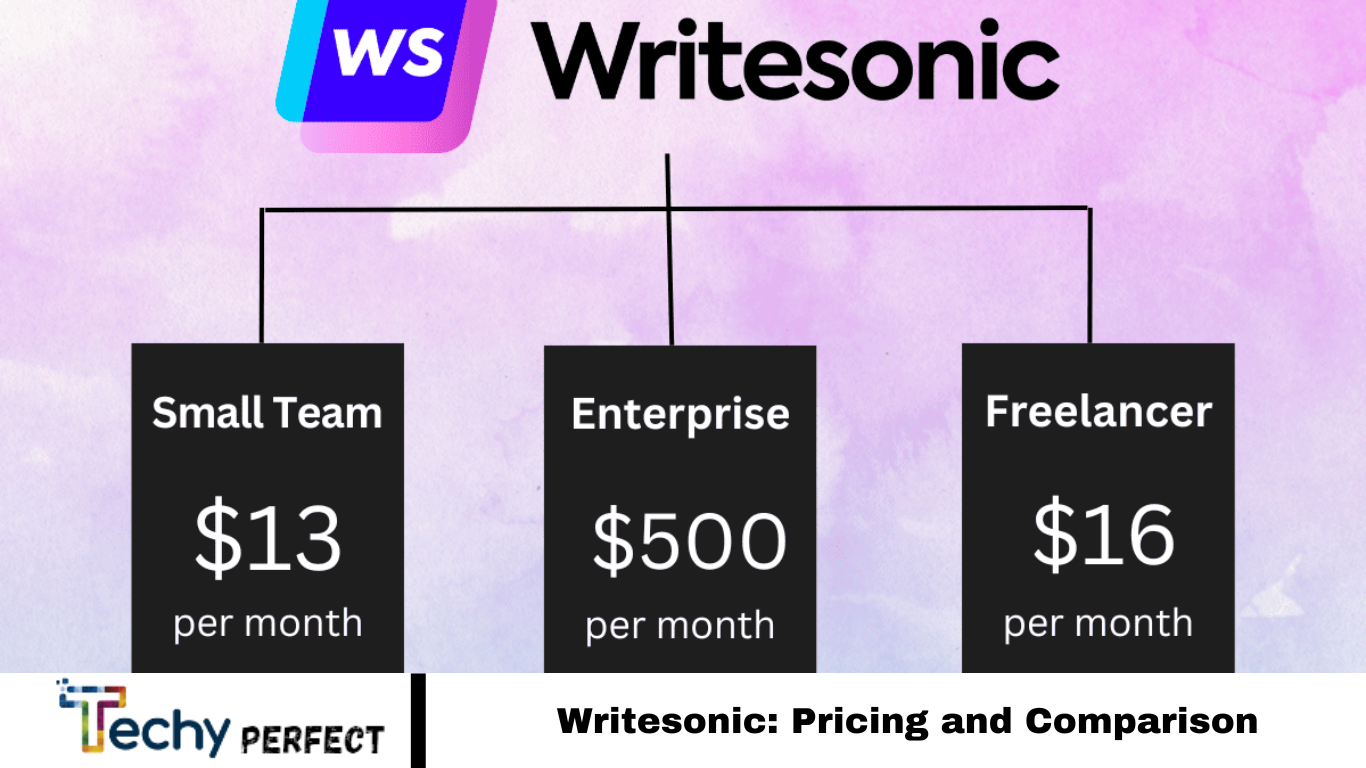 Writesonic